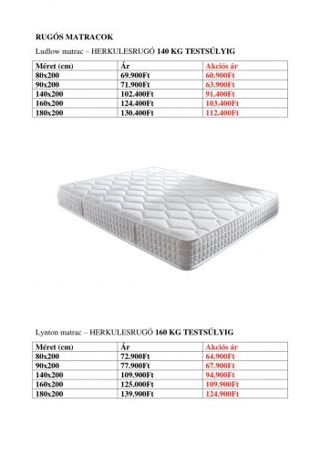 matrac_agykeret_akcio