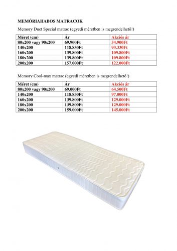 matrac_agykeret_akcio